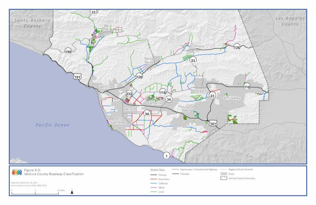 Ventura County Roadway Classification